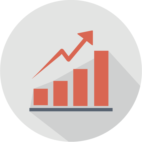 Investment CompaniesUse